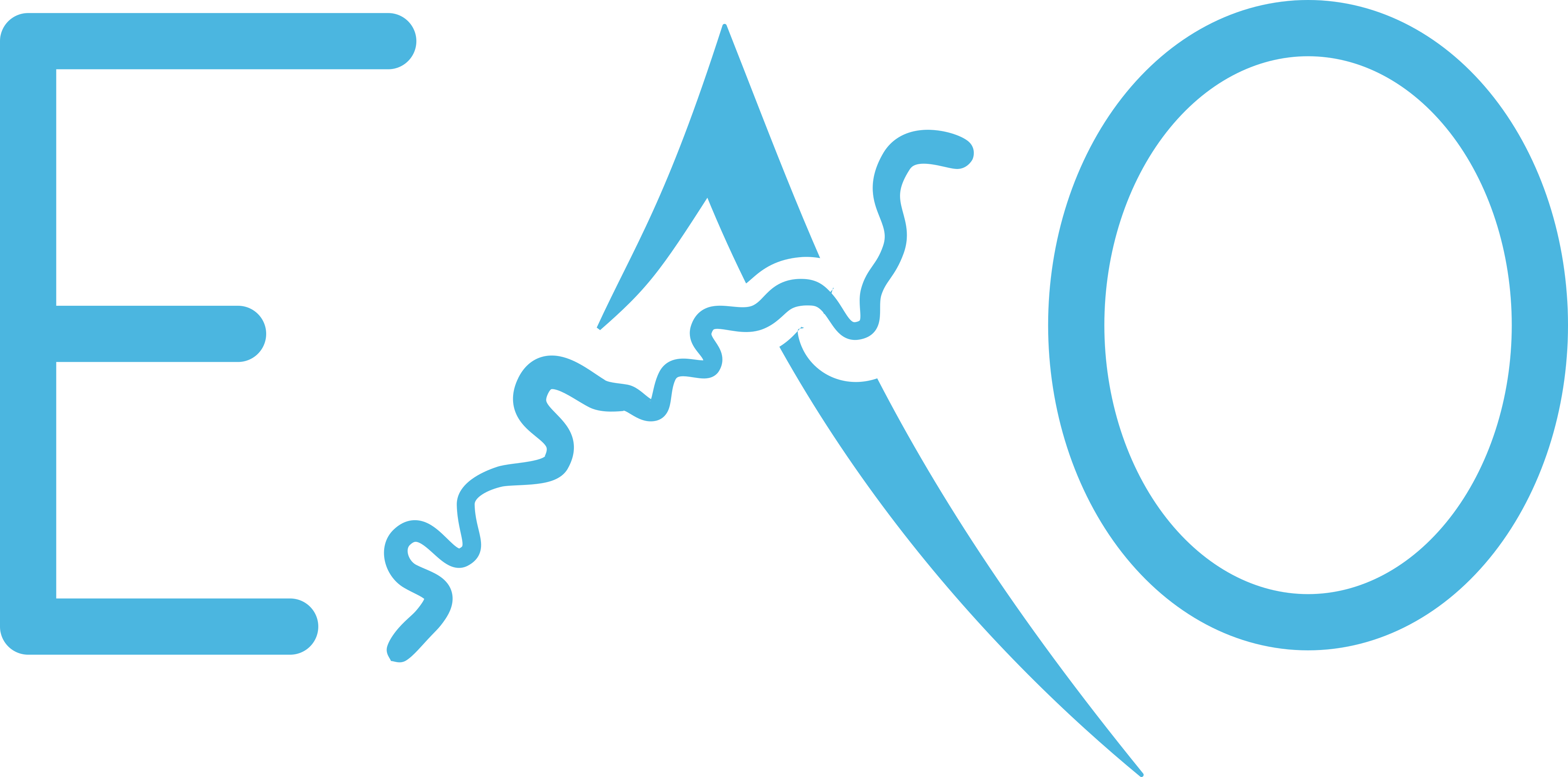 EAO